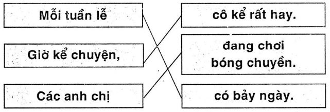 Giải vở bài tập Tiếng Việt 1 bài 100: uân uyên