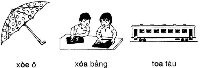 Giải vở bài tập Tiếng Việt 1 bài 91: oa oe