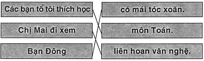 Giải vở bài tập Tiếng Việt 1 bài 93: oan oăn