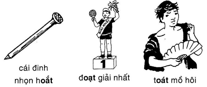 Giải vở bài tập Tiếng Việt 1 bài 96: oat oăt