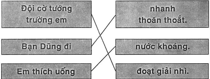 Giải vở bài tập Tiếng Việt 1 bài 97: Ôn tập
