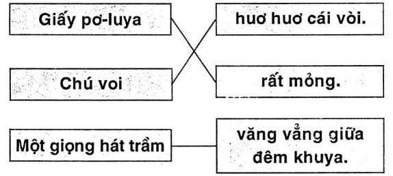 Giải vở bài tập Tiếng Việt 1 bài 99: uơ uya