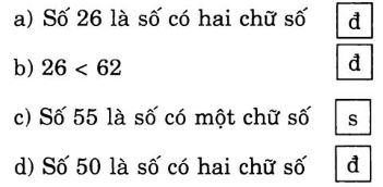 Giải vở bài tập Toán 1 bài 100
