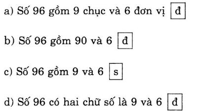 Giải Vở Bài Tập Toán 1 bài 99: Các số có hai chữ số (tiếp theo)