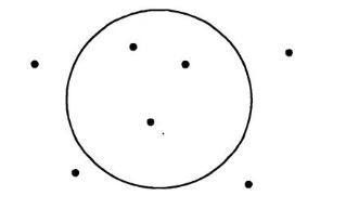 Giải Vở Bài Tập Toán 1: Tự kiểm tra