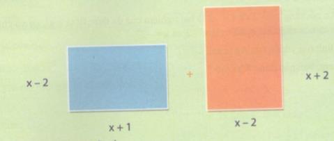 Giải bài tập tài liệu dạy học Toán lớp 7 bài 5: Nghiệm của đa thức một biến