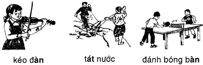 Giải vở bài tập Tiếng Việt 1 tập 2: Chính tả: Bàn tay mẹ