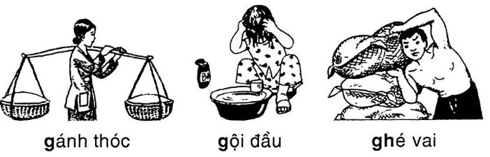 Chính tả: Mẹ và cô