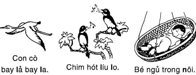 Giải vở bài tập Tiếng Việt 1 tập 2: Chính tả: Tặng cháu