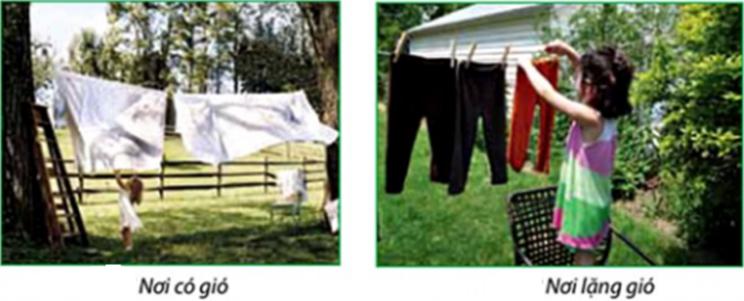 Sự bay hơi và sự ngưng tụ