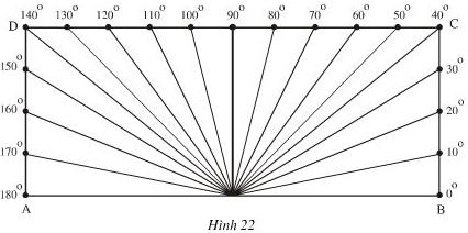Giải bài tập SGK Toán lớp 6 Hình học Chương 2