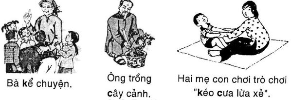 Giải vở bài tập Tiếng Việt 1 tập 2: Chính tả: Ngôi nhà