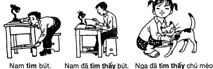 Giải vở bài tập Tiếng Việt 1 tập 2: Tập đọc: Con quạ thông minh