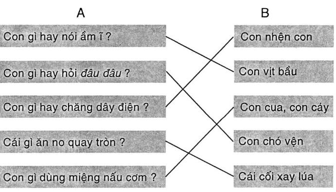 Tập đọc: Kể cho bé nghe