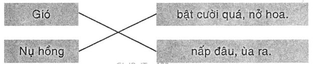 Tập đọc: Sáng nay