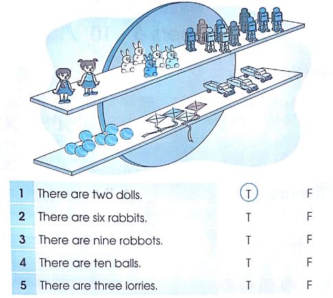 Phiếu bài tập cuối tuần môn Tiếng Anh lớp 2 - Tuần 19