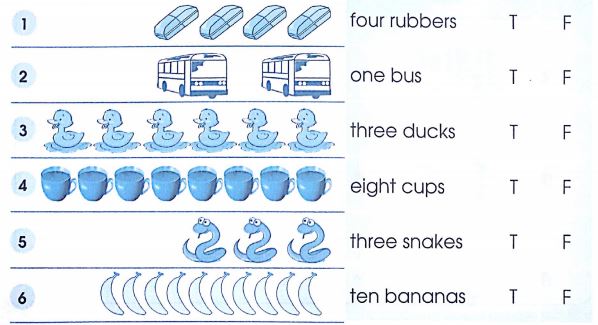 Phiếu bài tập cuối tuần môn Tiếng Anh lớp 2 - Tuần 24