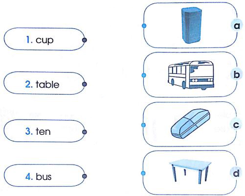 Phiếu bài tập cuối tuần môn Tiếng Anh lớp 2 - Tuần 25