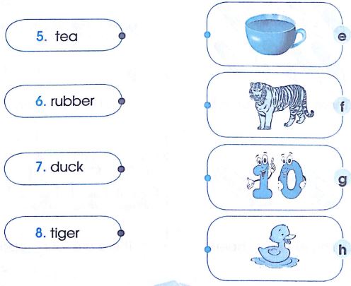 Phiếu bài tập cuối tuần môn Tiếng Anh lớp 2 - Tuần 25