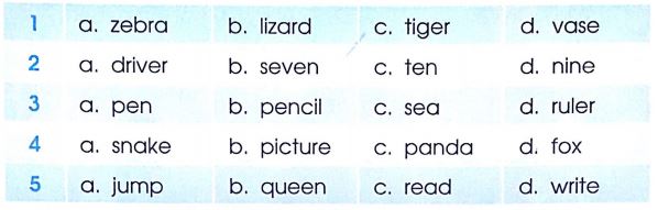 Phiếu bài tập cuối tuần môn Tiếng Anh lớp 2 - Tuần 35 (Đề 2)