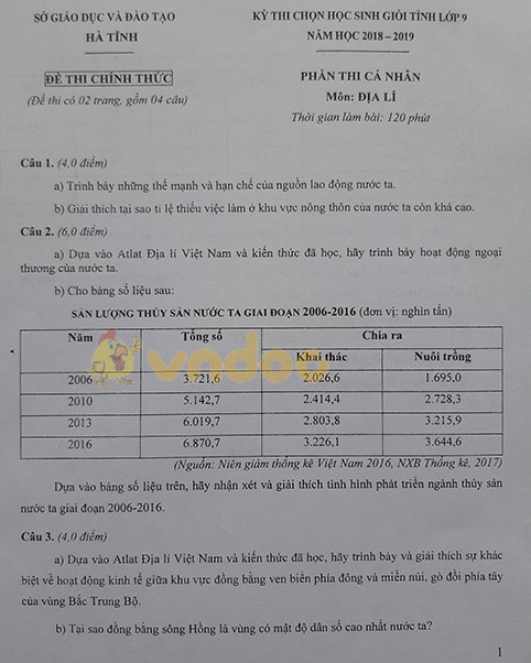 Đề thi chọn học sinh giỏi lớp 9 môn Địa lý Sở GD&ĐT Hà Tĩnh năm học 2018 - 2019