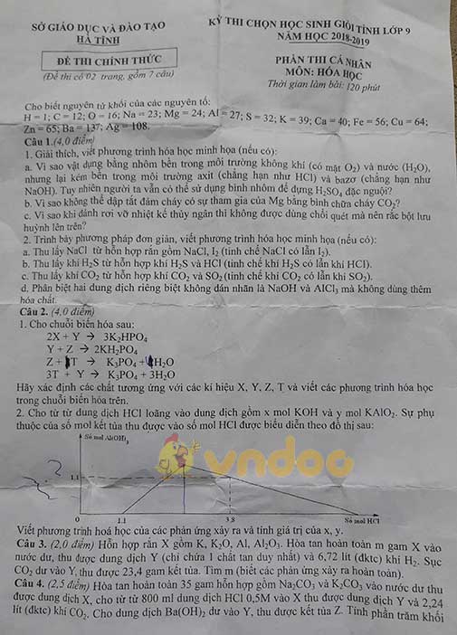 Đề thi chọn học sinh giỏi lớp 9 môn Hóa học Sở GD&ĐT Hà Tĩnh năm học 2018 - 2019