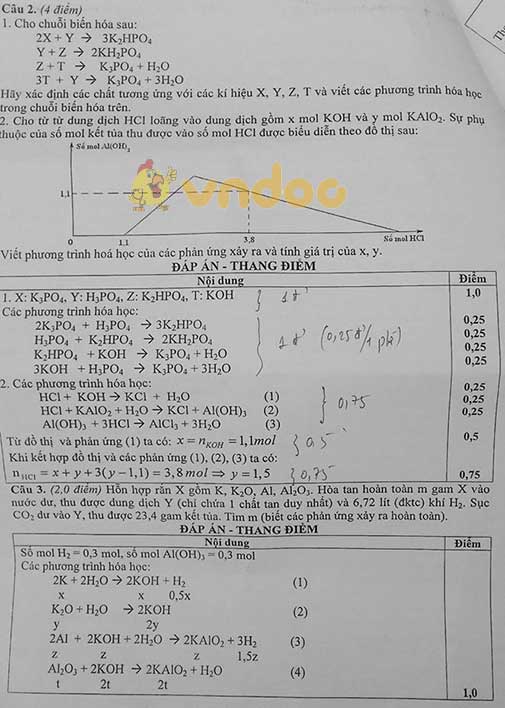 Đề thi chọn học sinh giỏi lớp 9 môn Hóa học Sở GD&ĐT Hà Tĩnh năm học 2018 - 2019