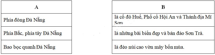 Cùng em học Tiếng Việt lớp 3 Tuần 26 - Tiết 1
