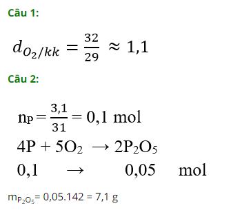 Trắc nghiệm Hóa học 8