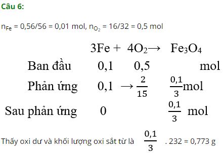 Trắc nghiệm Hóa học 8