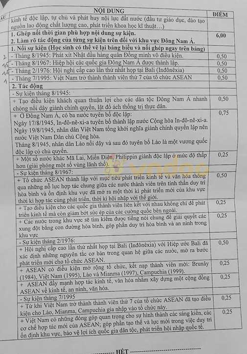 Đề thi chọn học sinh giỏi lớp 9 môn Lịch sử Sở GD&ĐT Hà Tĩnh năm học 2018 - 2019