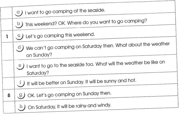 Bài tập cuối tuần môn Tiếng Anh lớp 5 - Tuần 31