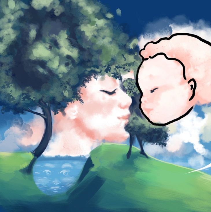 Trắc nghiệm tình yêu