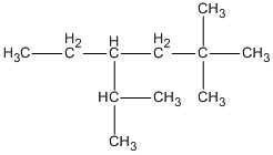 Giải bài tập Hóa học 11 SBT bài 25