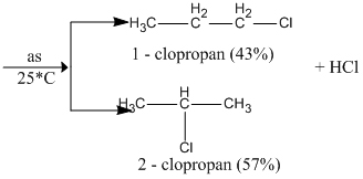 Giải bài tập Hóa học 11 SBT bài 25