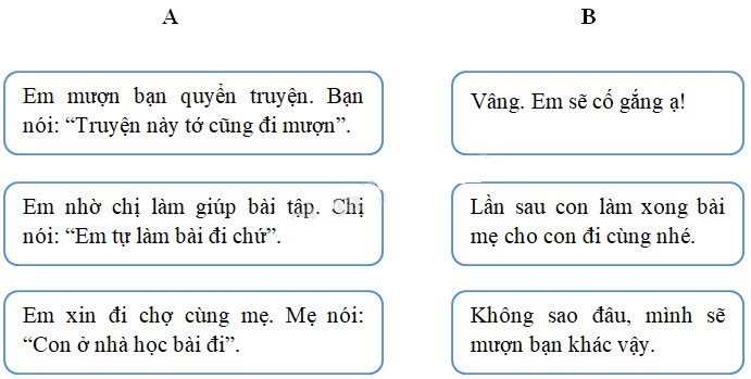 Cùng em học Tiếng Việt lớp 2 Tuần 33 - Tiết 2