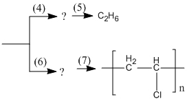 Giải bài tập Hóa học 11 SBT bài 32