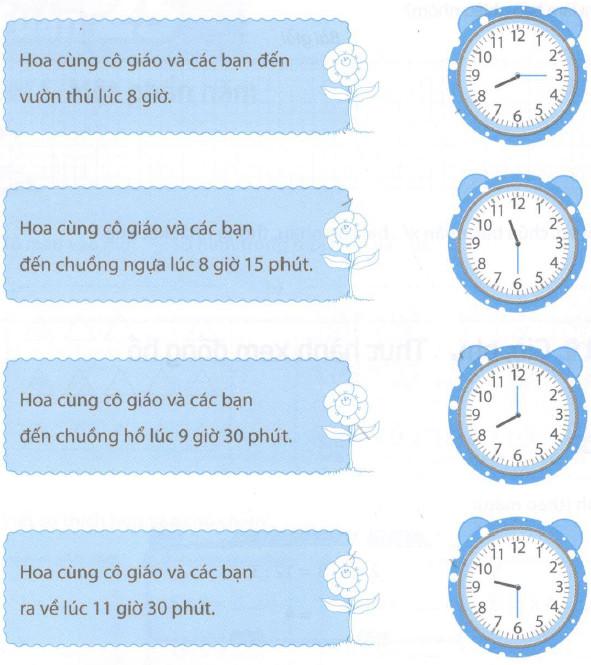 Cùng em học Toán lớp 2 Tuần 25 - Tiết 2