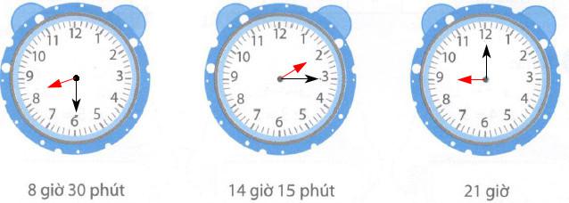 Cùng em học Toán lớp 2 Tuần 25 - Tiết 2