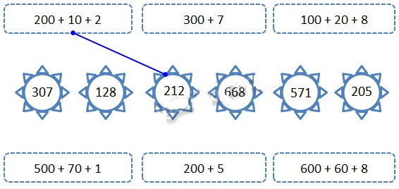 Cùng em học Toán lớp 2 Tuần 30 - Tiết 2