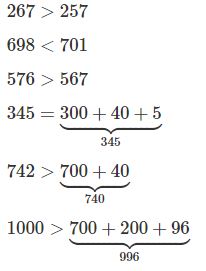 Cùng em học Toán lớp 2 Tuần 32 - Tiết 1
