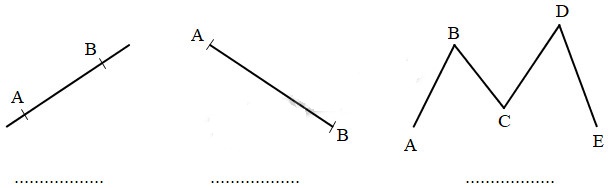 Cùng em học Toán lớp 2 Tuần 34 - Tiết 2