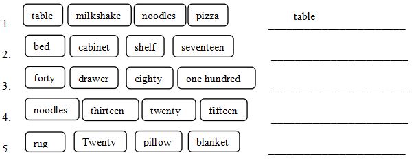 Đề ôn thi giữa học kì 2 môn Tiếng Anh lớp 3