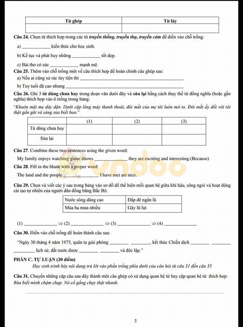 Đề thi vào lớp 6 môn Toán và Khoa học TP Hà Nội năm 2018-2019