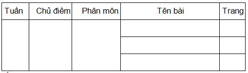 Bài tập nâng cao Tiếng Việt 2