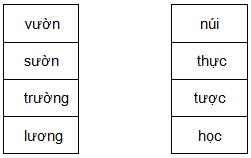 Bài tập nâng cao Tiếng Việt 2