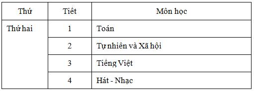 Bài tập nâng cao Tiếng Việt 2