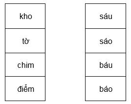 Bài tập nâng cao Tiếng Việt 2