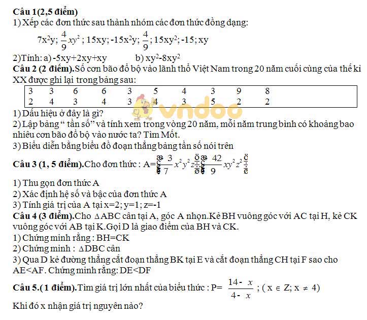 Đề thi giữa học kì 2 lớp 7 môn Toán trường THCS Thanh Miện, Hải Dương năm học 2017 - 2018