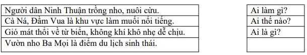 Đề thi giữa học kì 2 môn Tiếng Việt lớp 4